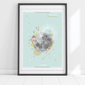 affiche Moon Poissons Chic and Pepper